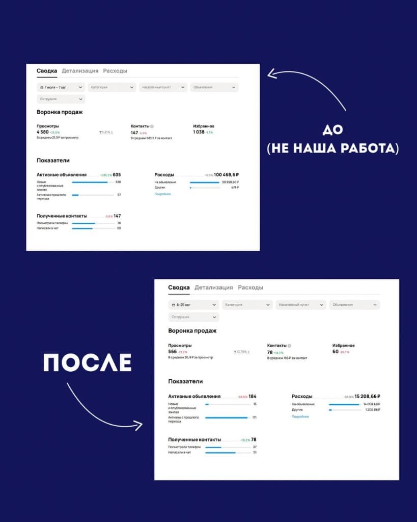 Банкротство физлиц - превью кейса